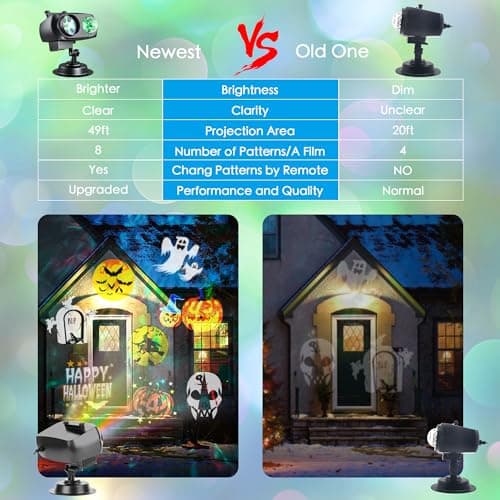 Christmas Projector Lights Outdoor, Upgrade Holiday Projection Light with Remote, 3D Ocean Wave & 72 HD Patterns, Waterproof Snowflake Projector for Xmas Party Yard Decor