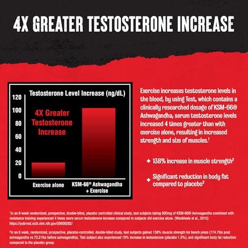Animal Test Testosterone Booster for Men - Male Enhancing Supplement Libido Booster for Strength Athletes & Bodybuilders to Increase Stamina, Endurance, Muscle Growth, All-in-One Packs – 21 Day Cycle