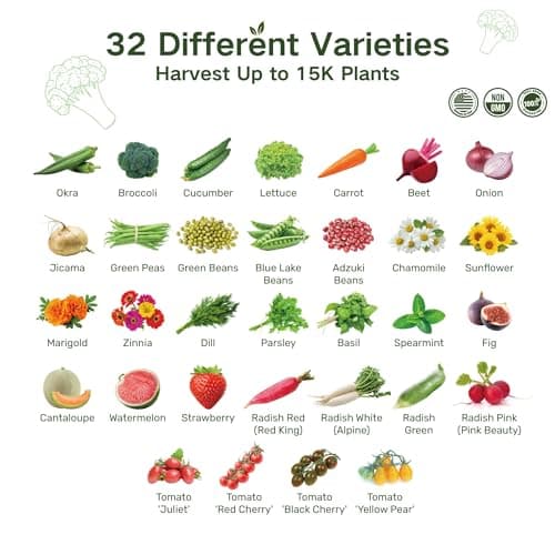 Raised Garden Bed Seed Bank, Gift for Mom Dad, 32 Varieties Non-GMO Seeds of Vegetables, Herbs, Flowers, Gardening Gifts for Women Men, Emergency Supplies, Survival Gear Food (Zone 3-11)