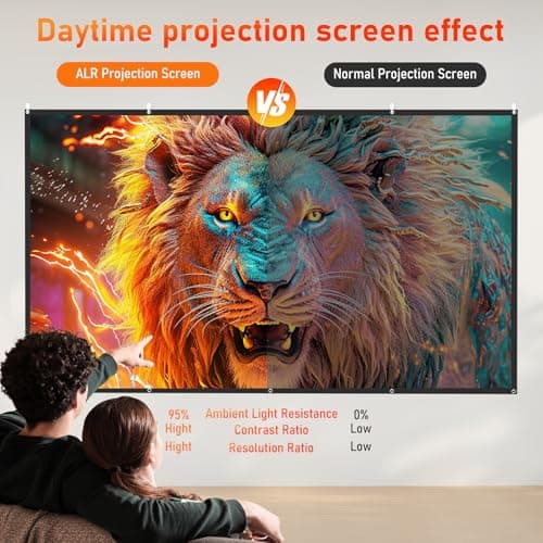 ALR Projection Screen, 4K Movie Projector Screen 16:9 HD Foldable Anti-Crease Portable Projector, Movies Screen for Home Theater Outdoor Indoor Support Double Sided Projection (120in Pro)