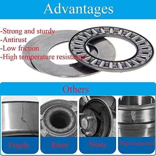 2 Sets AXK2035 Needle Roller Bearings, Thrust Bearing w 4 Washers, 20mm ID, 35mm OD, 4mm Thk, GCr15 Small Bearings for Lawn Mower Truck Power Steering