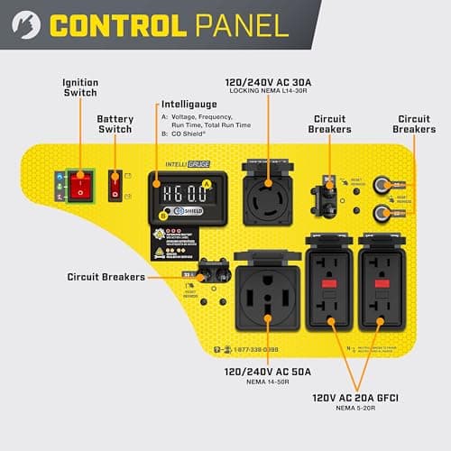 Champion Power Equipment 10,000-Watt Wireless Remote Start Home Backup Portable Generator with CO Shield