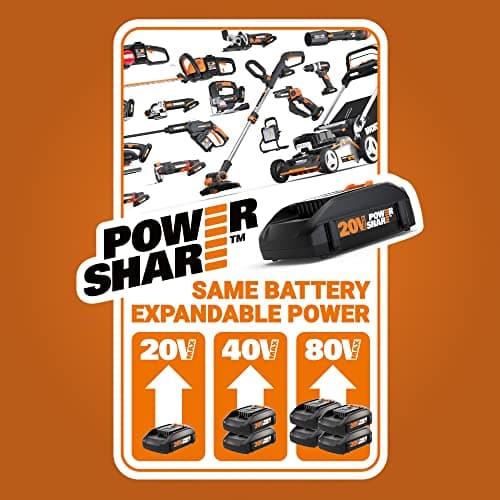 Worx String Trimmer/Edger/Lawn Mower 3-in-1 Grass Trimmer GT Revolution 20V 12" (2 Batteries & Charger Included) WG170