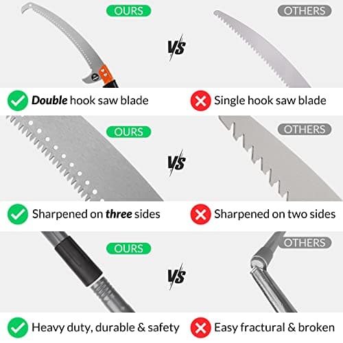 Walensee Pole Saws for Tree Trimming 10FT Lightweight Manual Stainless Steel Extension High Pole Pruning Pole Saw with Blade for Trimmer Branches Pole Cutter Pole Pruner at Forestry Yard Garden Patios