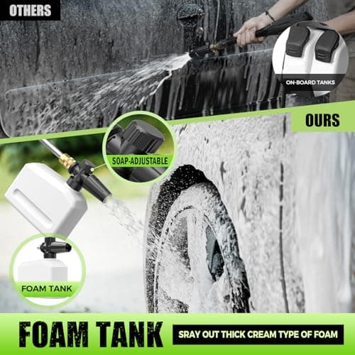 Electric Pressure Washer - GUIFIN Portable Power Washer with Soap-Adjustable Tank, Steel Spray Wand, 4 Pressure Tips, 6.6 FT Inlet & 23 FT Outlet Hose, 3800PSI & 2.4GPM, for Patio/Car/Driveway/Fence
