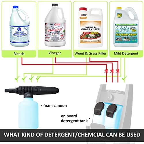 Electric Pressure Washer, Foam Cannon, 4 Different Pressure Tips, Power Washer, 3800 PSI 2.4 GPM