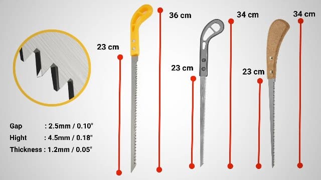Hand Saw for Trees & Cutting Branches - Pruning Saws with SK5 Steel Blade for Smooth & Precise Cuts - Handsaws for Camping, Gardening, Wood, Hiking, Landscaping & Carpentry - Portable Saw