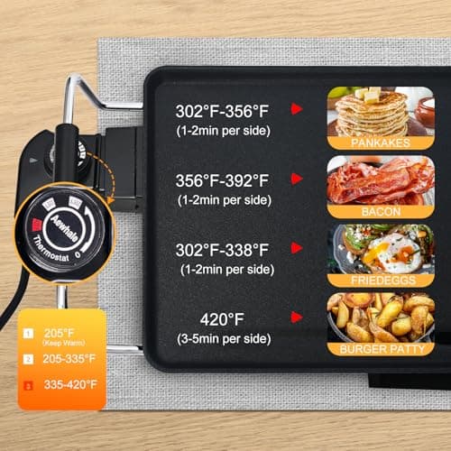 35" Electric Nonstick Extra Large Griddle Grill-Teppanyaki Grill BBQ Indoor/Outdoor with Adjustable Temperature,Detachable for Easy Cleaning,Extra Wide