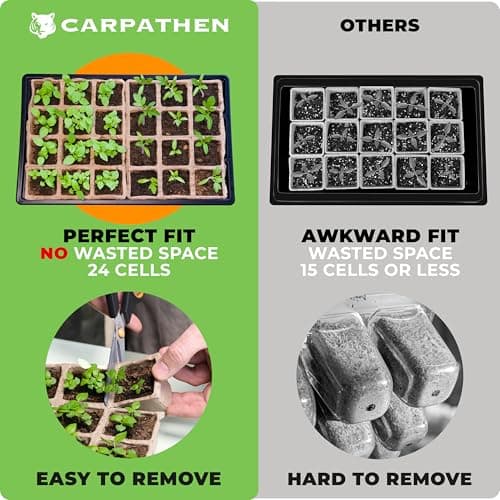 CARPATHEN Seed Starter Tray Kit - 5 x Strong Seed Starting Trays with Humidity Dome (120 Cells Total), Labels and Tools - Seedling Starter Trays Plant Germination Trays - Mini Greenhouse Cloning Kit
