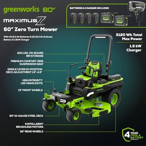 Greenworks 80V 60" Zero Turn, (2) 12.0Ah + (4) 8.0Ah Batteries + Wall Charger