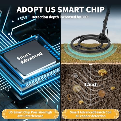 Upgraded Metal Detector for Adults, Easy to Use Higher Accuracy Metal Detector Advanced DSP Chip with 12'' Detection Depth Lightweight Waterproof for Beach Yard