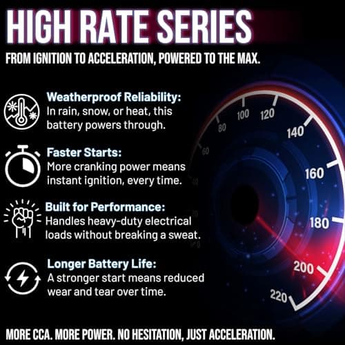 Mighty Max Battery ML-U1-CCAHR -12 Volt, 320 CCA, Nut and Bolt (NB) Terminal, Rechargeable SLA AGM Battery