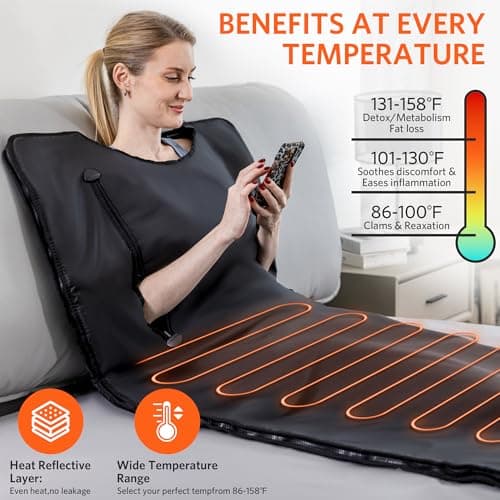 Portable Infrared Sauna Blanket, Detox & Relaxation at Home, Adjustable Timer 1-60 Min, Temperature Range 86-158℉, 6 ft x 2.6 ft, Oxford Fabric