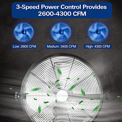 BILT HARD 4300 CFM 18 in. Industrial Wall Mount Fan, 3-Speeds High Velocity Wall Fan with Sealed Motor, Heavy Duty Metal Barn Fans for Garage, Commercial, Greenhouse, Warehouse, Shop Use