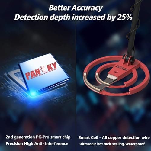 PANCKY Metal Detectors for Adults Waterproof, Professional Higher Accuracy Gold Detector with LCD Display, 5 Mode, Advanced DSP Chip 10" Coil, PK0075