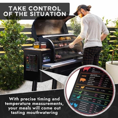 Meat Temperature Magnet & BBQ Smoker Guide - Pellet Grill Accessories - Wood, Time, & Temp - Grilling Gifts for Men