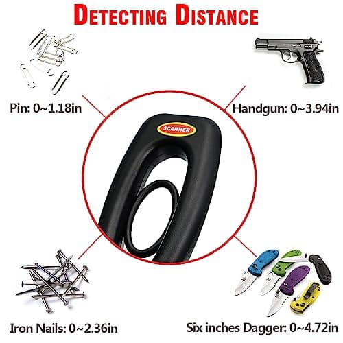 Hand Held Metal Detector,V·RESOURCING Portable High Sensitivity Metal Detector,for Security Inspection,Detecting Electronic Product, Metal Object