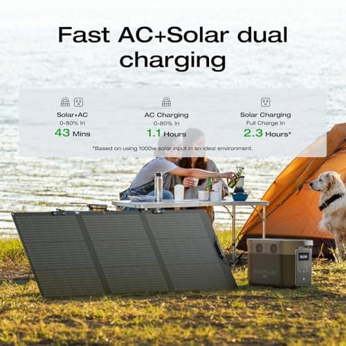 EF ECOFLOW Solar Generator Delta 2 Max 2048Wh with 2x160W Solar Panel, 2400W Portable Power Station LFP Battery, Up to 3400W AC Output, AC + Solar Fast Dual Charging 0-100% in 1 Hr for Camping RV