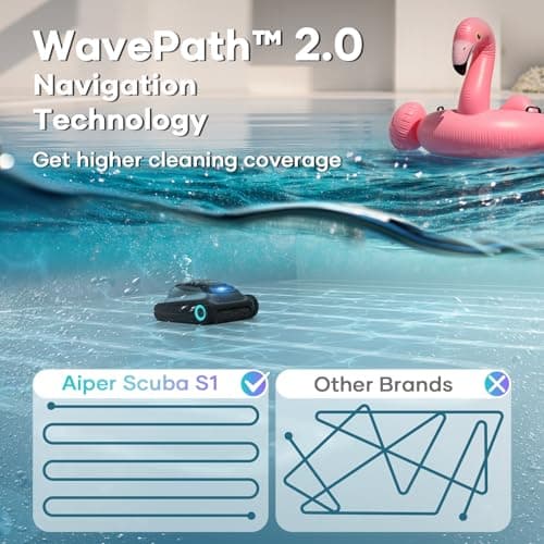 AIPER Scuba S1 Cordless Robotic Pool Cleaner, Pool Vacuum for Inground Pools, Wall and Waterline Cleaning, Smart Navigation for Pools up to 1,600 Sq.ft