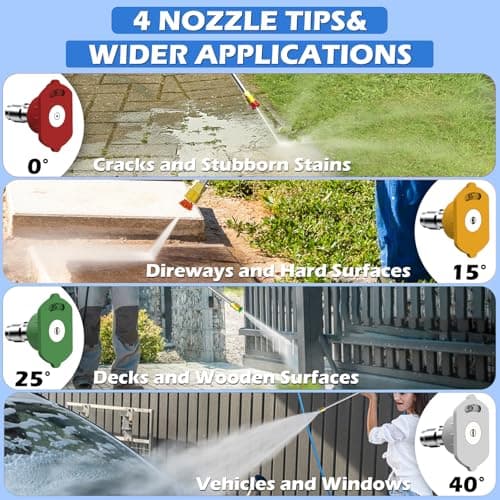 Electric Pressure Washer, 4200PSI 2.8GPM, Foam Cannon, 4 Nozzle Tips, 20 FT Hose, 35FT Power Cord, Strong Power Washer with Anti-Tipping Technology for Cars, Garden, Fences, Patios, Driveways