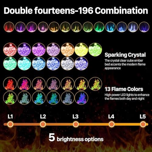 Sweetcrispy 60" Electric Fireplace Wall Mounted or Recessed Insert, 1500W/750W Freestanding Fireplaces Heater with Remote Control,13 Adjustable Flame Color, 12H Timer, Touch Screen