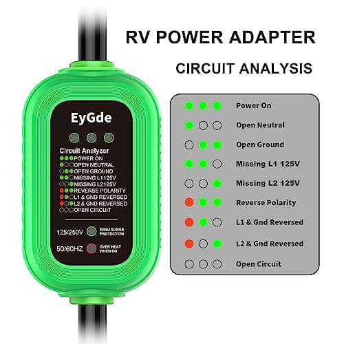 EyGde 50 Amp to 4 Prong 30 Amp Generator Adapter with Surge Protector - Patented NEMA 14-50P Twist Lock Male to L14-30R Female Plug, STW Cord with Circuit Analyzer for Generator