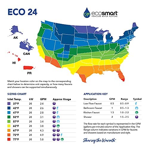 EcoSmart ECO 24 24 KW at 240-Volt Electric Tankless Water Heater with Patented Self Modulating Technology, 17 x 17 x 3.5