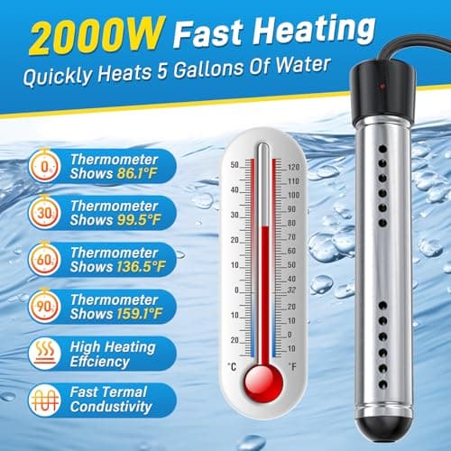 2000W Immersion Water Heater, Portable Water Heater Electric with Real-Time LCD Thermometer Control, with 304 SS Guard Fast Heats up 5 gallons Water in Minutes for Bucket, Basin, Bathtub, Small Pool