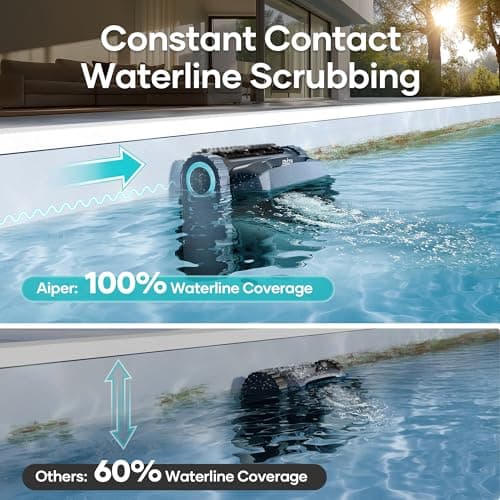 (Upgrade) AIPER Scuba X1 Cordless Robotic Pool Cleaner, 6600 GPH High-Power Suction with Dual-Jet, Multi-Layer Filtration System, Horizontal Waterline Scrubbing, Ideal for Inground Pools