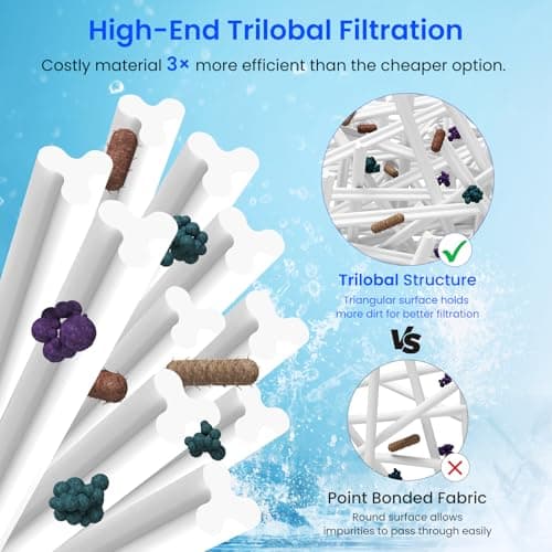 Future Way CCP420 Pool Filter Cartridges Replacement for Pentair Clean & Clear Plus 420, Replace Pentair R173576, Pleatco PCC105-PAK4, 420 sq.ft, 4-Pack