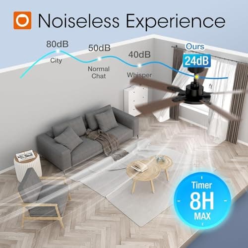 addlon Ceiling Fans with Lights, 52 inch Black Ceiling fan with Light and Remote Control, Reversible, 3CCT, Dimmable, Noiseless, Ceiling Fan for Bedroom, Farmhouse, living room, Indoor/Outdoor Use