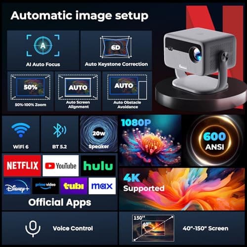 【Netflix Officially Licensed & Auto Image Set-up】Smart Projector with WiFi and Bluetooth,600 ANSI Native 1080P Voice Control Outdoor Mini Projector, 360° Rotation 4K Support Home Projector