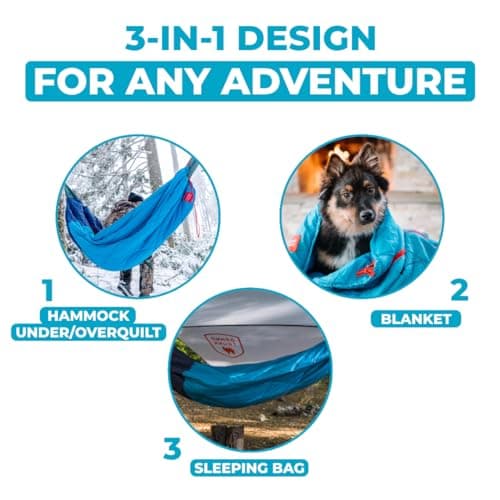 Grand Trunk 360 ThermaQuilt 3-in-1 Hammock Underquilt, Blanket and Sleeping Bag (Blue/Navy Blue)