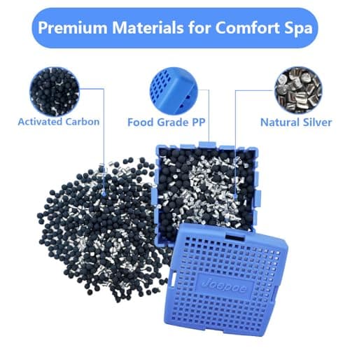 Hot Tub Mineral Cartridge for Sundance Spas with 4 Months Lifetime,Silver Ion Cartridge,Spa Mineral Cartridge Makes Your Spa Water Clean and Clarified(2-Pack,Blue)