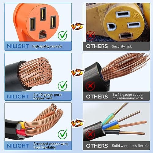 Nilight RV Generator Adapter Cord 30Amp to 50Amp 4 Prong Pure Copper Heavy Duty Twist Lock Male Plug10 Gauge Wire L14-30P to 14-50R 30M/50F for RVs Camper Caravan Van Trailer