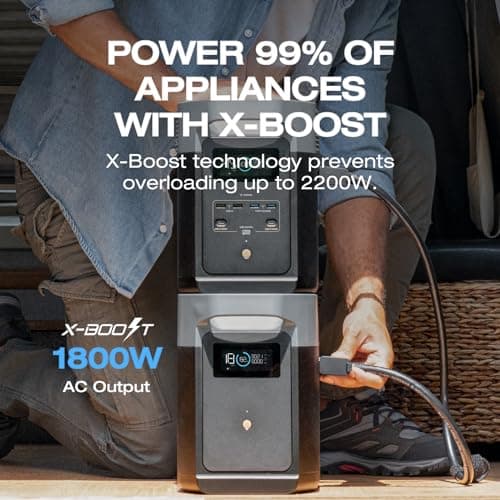 EF ECOFLOW Solar Generator DELTA2 with 220W Solar Panel, LFP(LiFePO4) Battery, Fast Charging, Portable Power Station for Home Backup Power, Camping & RVs