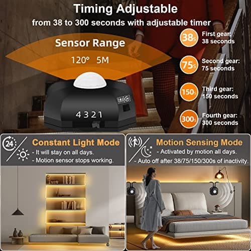 HOUHUI 9.84ft Motion Activated LED Strip Lights, Warm White, Non-Waterproof, USB Powered, with Motion Sensor and Automatic Shut-Off Timer