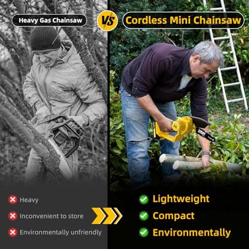 Mini Chainsaw Electric Chain Saw 6 Inch Cordless Battery Powered, 2.0Ah Battery, Compatible w/IMOUMLIVE Pole, Hand Held, Small, Portable and Easy for Tree Trimming Branch Pruning Wood cutting