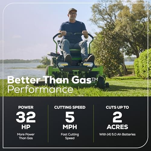 Greenworks 80V 42" CROSSOVERZ Zero Turn Lawn Mower, (4) 5.0Ah Batteries and (600W) Plug in Charger