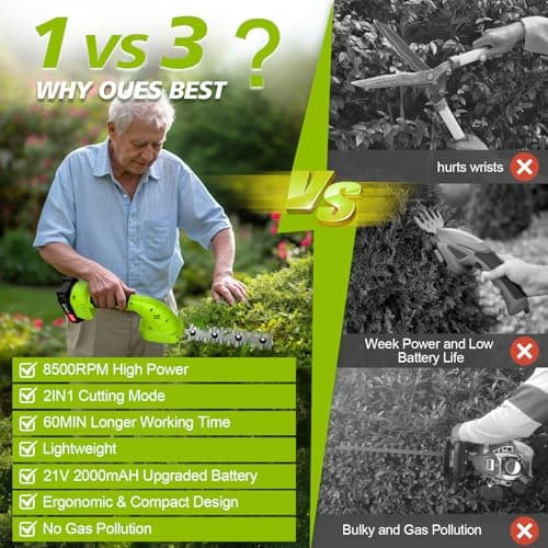 Cordless Hedge Trimmer & Grass Shears, 2 in 1 Electric Hedge Clippers/Grass Trimmer with 2 Pcs Battery and Charger Included, Hand Grass Cutter Bush Trimmer, 21V Hedge Shears for Gardening, Lawn, Yard