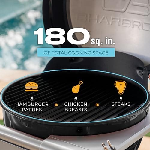 Charbroil® Bistro Pro™ Tabletop Electric Grill, Black - 25302149