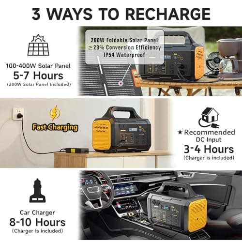 Solar Generator 1024Wh Portable Power Station with Solar Panel Included, LiFePO4 (LFP) Battery, with 120V AC Outlet for RV Camping Outdoor Home Emergency Backup, Fast Charging