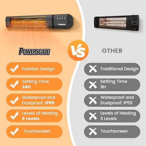 Infrared Heater 24H Timer Outdoor Heater, IP65, Memory Function Infrared Electric Patio Heater, 9 Levels Heating Touchscreen With Remote Electric heater, Restaurant Backyard, 1500W, Black
