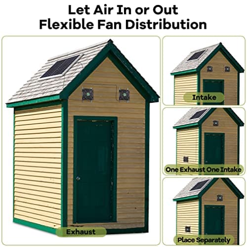 Solar Powered Fan, Solar Fan for Shed, Chicken Coop, Greenhouse, Outside with Two IPX7 Waterproof 5In Fans 13Ft On/Off Switch Cable Exhaust Intake Mounting Way and Installation Kits
