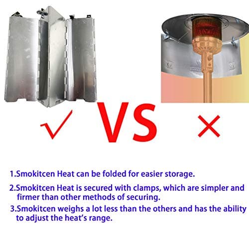Adjustable Heat Focusing Reflector for Round Natural Gas and Propane Patio Heaters