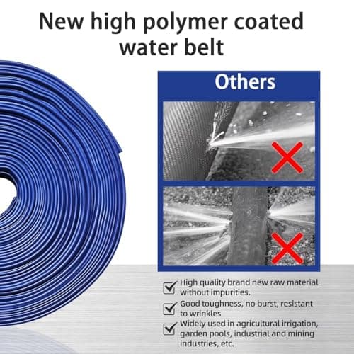 PVC Drain HOSE 2"*100ft, Pool Backwash Hose, Heavy Duty Reinforced Blue PVC Lay Flat Water, For Swimming Drain Pools and Clean Filters, with 2 Clamp