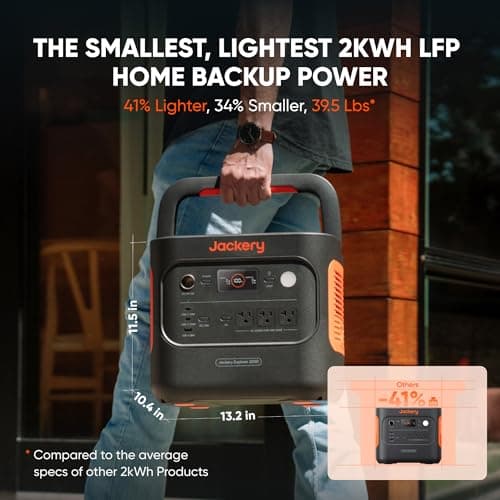 Jackery Explorer 2000 v2 Portable Power Station, 2042Wh LiFePO4 Home Backup Battery, 2200W Solar Generator, USB-C PD 100W Fast Charging for Emergencies, Power Outages, Camping(Solar Panel Optional)