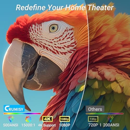 Projector with WiFi and Bluetooth, 4K Decode Outdoor Movie Use 500 ANSI Native 1080P with Auto Keystone HIFI Speaker, 270" Screen 50% Zoom Phone Mirror F410 Game Projector for HDMI/USB/PC/TV Stick/PS5