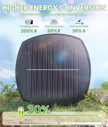 Bright Solar Pathway Lights Outdoor, 8 Pack Solar Powered Garden Lights Waterproof IP65, Auto On/Off Outdoor Light for Lawn Patio Walkway Driveway Decor Landscape Lighting