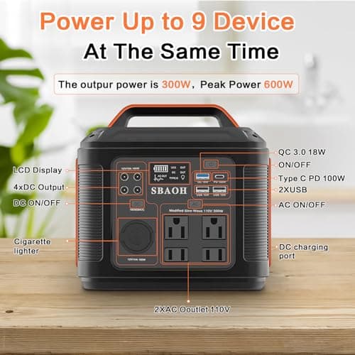 Portable Power Station, 300W 296Wh Solar Generator Quick Charge / 110V AC Outlets/DC Ports and LED Flashlight, Lithium Battery Backup for Home Outdoor Travel Camping Blackout